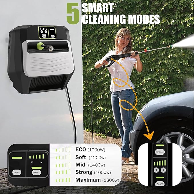 Wall Mounted Pressure Washer - Max 5500 PSI 3.6 GPM, 5 Levers Power Washer with 66FT Retractable Hose for Car/Driveway, Automatic Rewind, Any Length Lock
