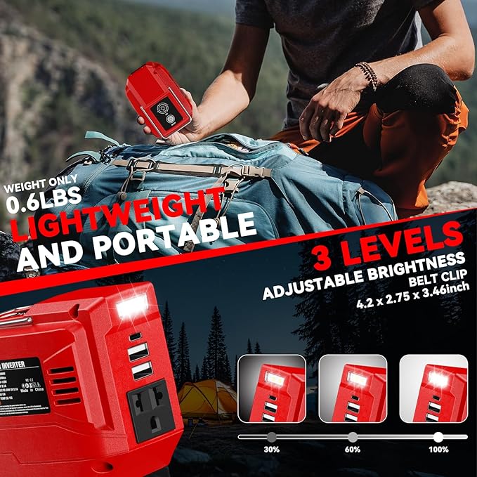 200W Power Inverter for Milwaukee 18V, DC 20V to AC 110V Inverter, Portable Power Station with 2 USB Ports & 1 AC Outlet & 1 Type-C Fast Charging, Battery Adapter with LED, Battery Not Include