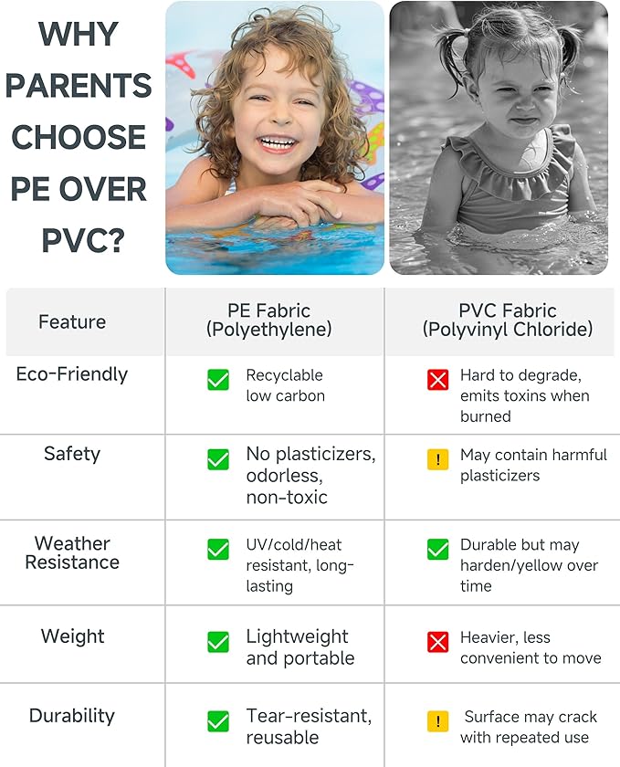 Above Ground Pools Family Swimming Pool for Outdoor Backyard with Pool Cover and Pool Mat: 8ft x 20in - Odor-Free Eco PE Material, Reinforced Steel Frame