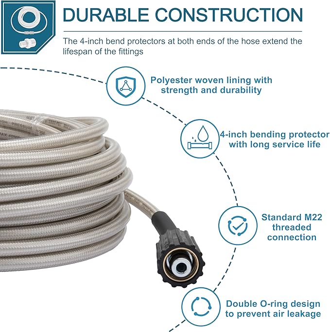 3700 PSI,50ft Pressure Washer Hose Bundle with 7106686 Outlet Connector, Replacement for Simpson Cleaning 40226, Compatible with Most Pressure Washers