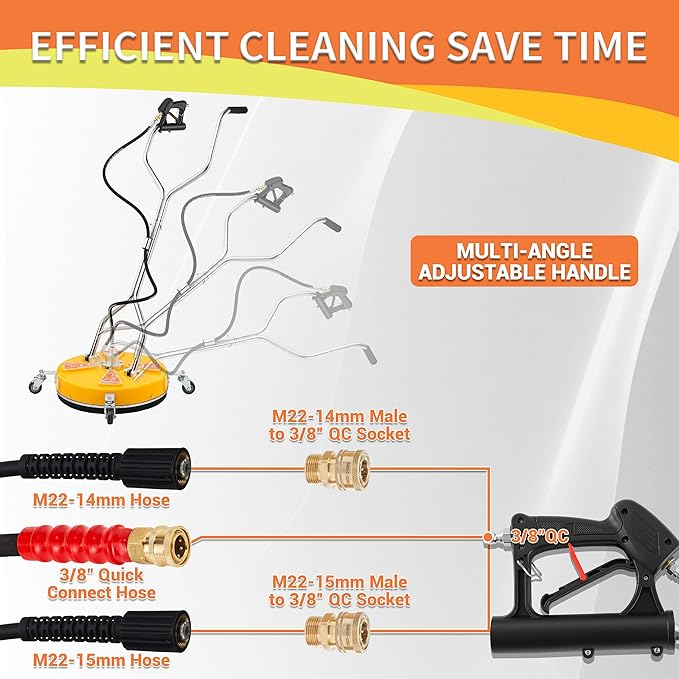 Tool Daily 20" Pressure Washer Surface Cleaner Dual Handle,Power Washer Surface Cleaner Attachment with 4 Wheels, Pressure Washer Accessory for Driveway Sidewalk Curb Deck Patio Cleaning, 4500PSI
