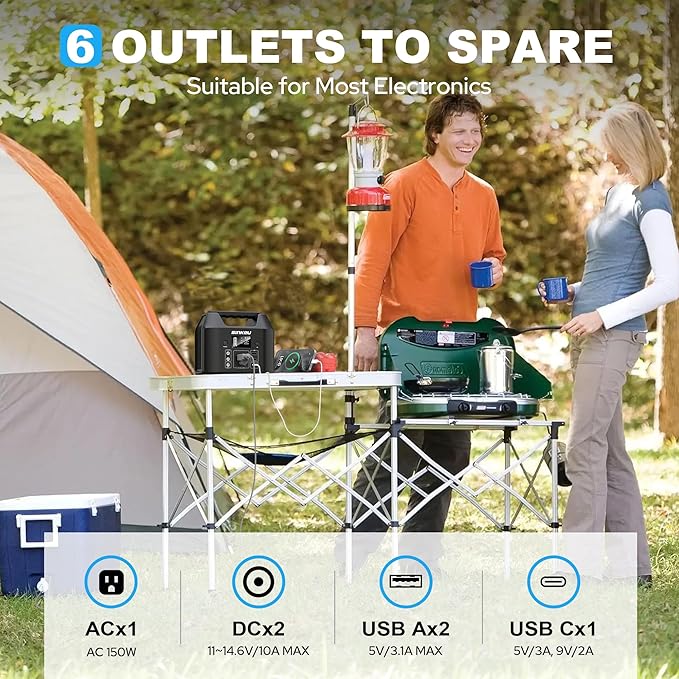 SinKeu Portable Power Station 122.8Wh, LiFePO4 Battery Solar Generator for Home Use, 150W Power Bank with AC Outlet for Camping, RV, Emergency Backup