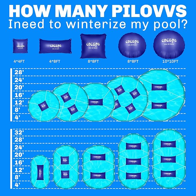 Round Pool Pillow for Above Ground Pools - 8ft Air Pillow for Winterizing, 0.5mm PVC Material, 2x 16.5ft Rope