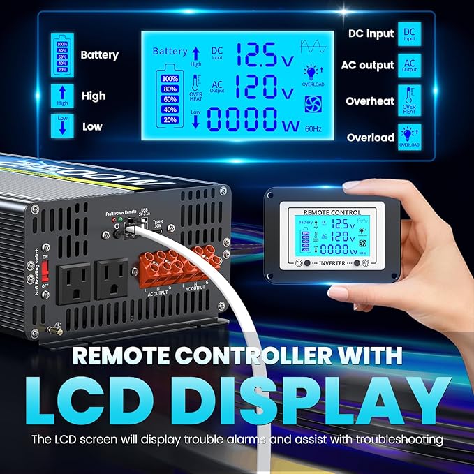 2500W Pure Sine Wave Inverter with Transfer Switch, 12V DC to 120V AC Converter with 2AC Outlets, USB Port, Type-C Port, Remote Controller, Power Inverter for RV, Outdoor, Auto Swtich to Shore Power