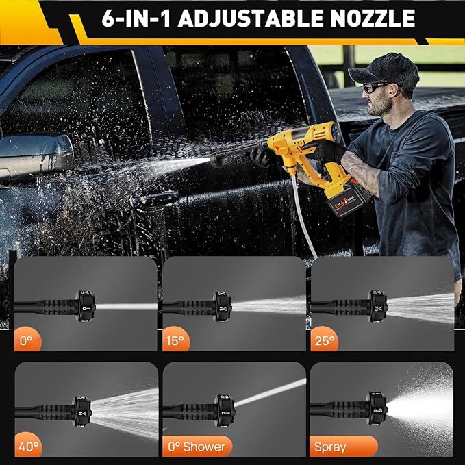 2025 Upgrade Cordless Pressure Washer, 900PSI Battery Powered Pressure Washer with 6-in-1 Nozzle, 10 Speed Adjustment, Remaining Battery Display, Portable Power Washer for Car/Garden/Floor/Yards