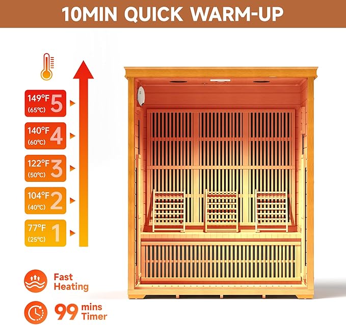 springspa 3 Person Infrared Sauna Indoor, 15amp Low EMF Far Infrared Canadian Hemlock Sauna with 2 LCD Panels, Bluetooth