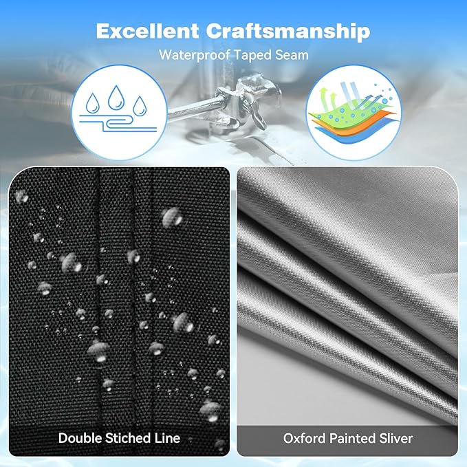 18 Ft Round Pool Cover with Reflective Strips, 420D Swimming Pool Cover for Above Ground Pools, Solar Cover with Drawstring and Ground Nails for Dustproof, UV Protected