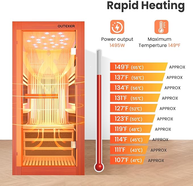 Infrared Sauna 1495W Wooden Saunas Spa Room Pacific Clear Cedar Wood Single Person Indoor Saunas with Special Shaped Comfortable Backrest 32.68 * 47.24 * 69.29 Inch