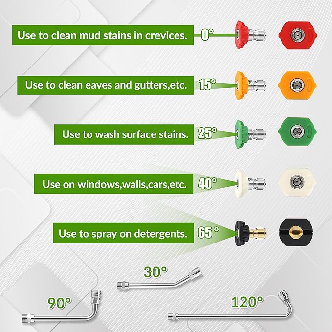 Pressure Washer Extension Wand, 120" Stainless Steel Power Washer Lance With Molded Grip, 30°, 90°, 120° Curved Rod, 5 Spray Nozzle Tips, 1/4" Quick Connect, 4000 PSI