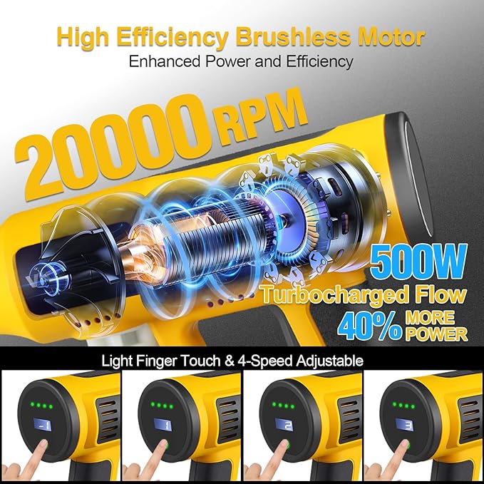 Cordless Pressure Washer with Faucet & Garden Hose Connector, 5.0Ah Battery, 2000PSI MAX Portable Pressure Washer with Brushless Motor, 4 Speed Adjustment LCD Touch Screen, 6-in-1 Nozzle