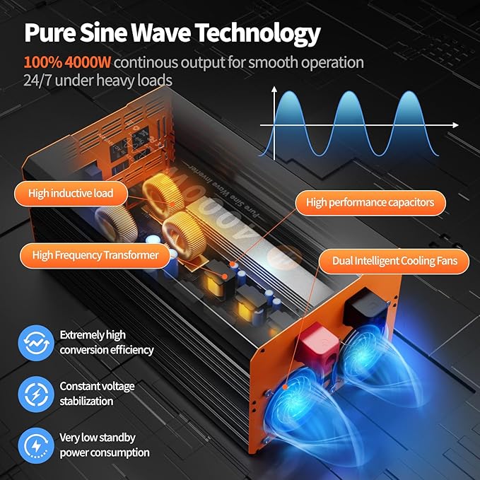 4000W Pure Sine Wave Power Inverter 12V DC to 110V AC Converter Peak Power 8000W for RV Truck Off-Grid Solar Car Inverter with 4 AC Outlets, 2 USB & 1 Type-C Ports, Hardwire Kit, Remote Controller
