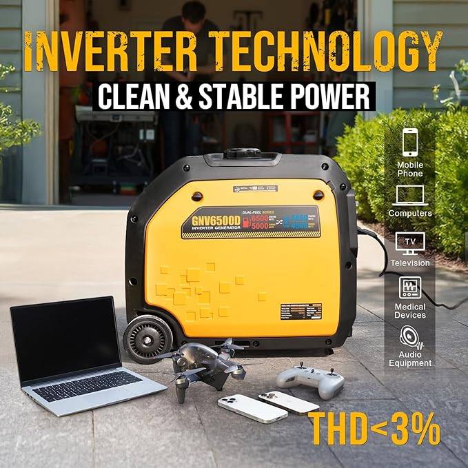 6500W Dual Fuel Inverter Generator, Gas & Propane Powered, RV Ready Remote/Electric Start, Super Quiet, 120V/240V with CO Sensor Portable Generator for RV, Camping or Party,EPA Compliant