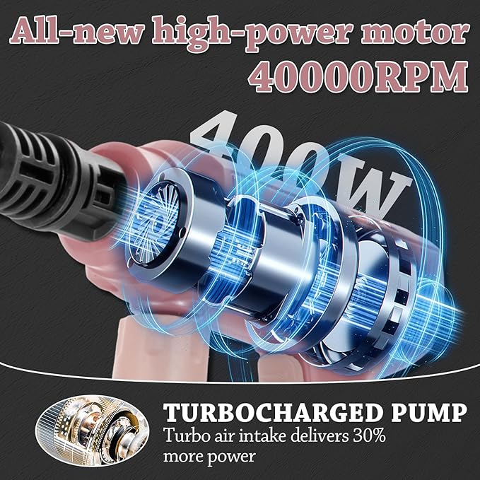 Power Washer,1200 PSI Cordless Pressure Washer with 2×21V Battery&6-in-1 Multi-Function Nozzle,Portable Pressure Washer Suitable for Cleaning Vehicles, patios, Glass, Floors, and Watering Plants