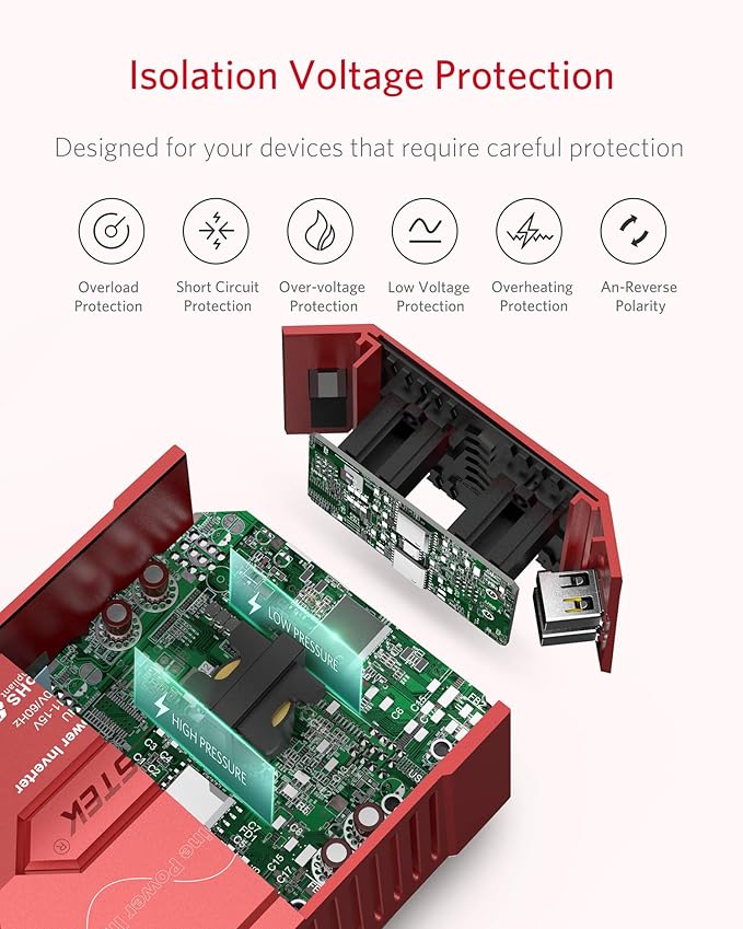 BESTEK Pure Sine Wave Power Inverter - 300W Car Plug in Charger Outlet DC 12V to 110V AC - Cigarette Lighter Adapter with 4.8A Dual USB Fast Charging Ports for Laptop - Aluminum Housing - Red