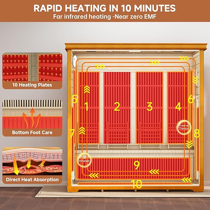 springspa 4 Person Infrared Sauna Room, Low EMF FAR Infrared Sauna for Home, Canadian Hemlock Wooden Indoor Sauna, with 10 Heating Panel, 2 LCD Panel, Bluetooth Speaker, 7 Therapy Light