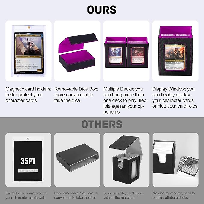 Trading Card Deck Box with Commander Display，3 in 1 MTG Storage Holds 200 Double-Sleeved Cards，2 Deck Boxes & Dice Tray Included，Fits MTG, TCG, PTCG & Sports Cards