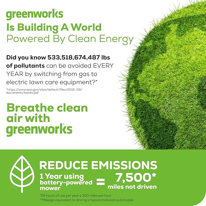 Greenworks 24V 13" Brushless (Push) Cordless Lawn Mower, 4.0Ah Battery and Charger