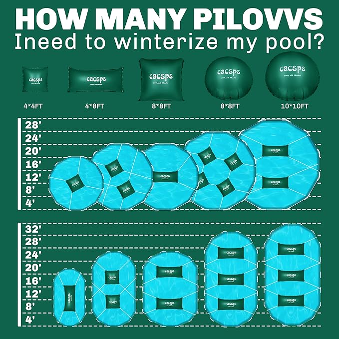 3 Pack Pool Pillow for Above Ground Pools, 4x4 Ft Air Pillow for Closing Winter Winterizing Kit, 0.5mm PVC Material, 2X 16.5Ft Rope (Green)