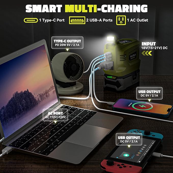 Real 200W Power Inverter Compatible with Ryobi 18V Battery, 18V to 110V-120V, Portable Phone Charger with USB Charger Adapter, 2 USB Ports & 1 Type-C & 1 AC Outlet (No Battery)