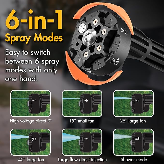 Wagan EL6312 Cordless Power Pressure Washer with 6-in-1 Long Nozzle 970PSI Portable Power Washer with 2 Rechargeable 3.0Ah Batteries Using for Car, Garden, Floor Cleaning