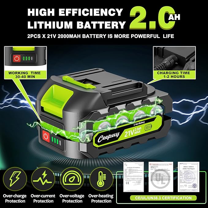 Mini Chainsaw Cordless,[2025 Upgraded] Electric Saw Gifts for Men Dad Husband Gardener, Cool Gadgets for Men 2025, Stocking Stuffers for Adults Christmas Gifts for Women