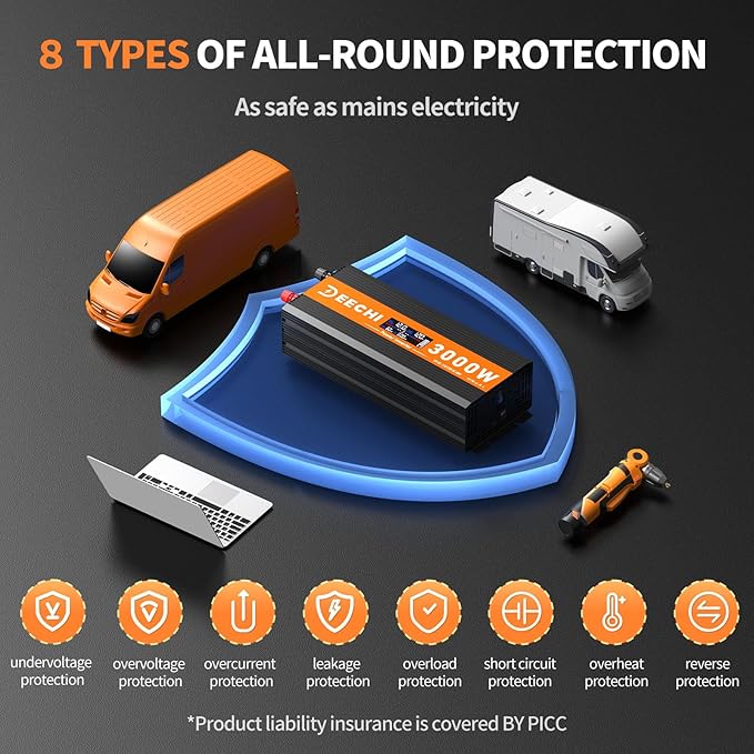 3000 Watt Power Inverter Car/Home 12V DC to 110V/120V AC Converter with 2 AC Outlets, USB & Type-C Port Car Inverter Peak Power 6000W for RV,Truck,Off-Grid Solar System with Remote Controller-Orange