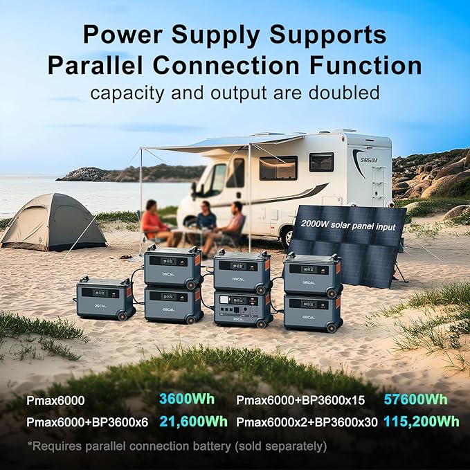 OSCAL PowerMax 6000 Solar Generator with 500W Solar Panel, 120V/240V Split Phase Voltage 6000W AC Outlets (7200W Peak), 2200W AC Charging/2400W PV Charging for Home, Emergency, Bank Battery Backup