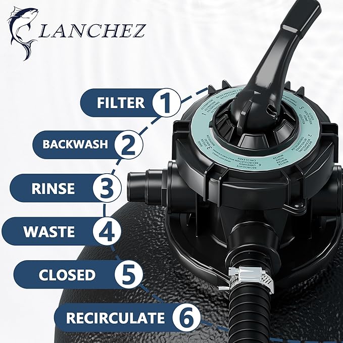 LANCHEZ 16" Sand Filter Pump for Above Ground Pool with Timer, 1.5 HP, Max 4900 GPH for Pools Up to 16000 GAL, 6-Way Valve Pool Sand Filter System, Enhanced Circulation for Crystal-Clear Pool