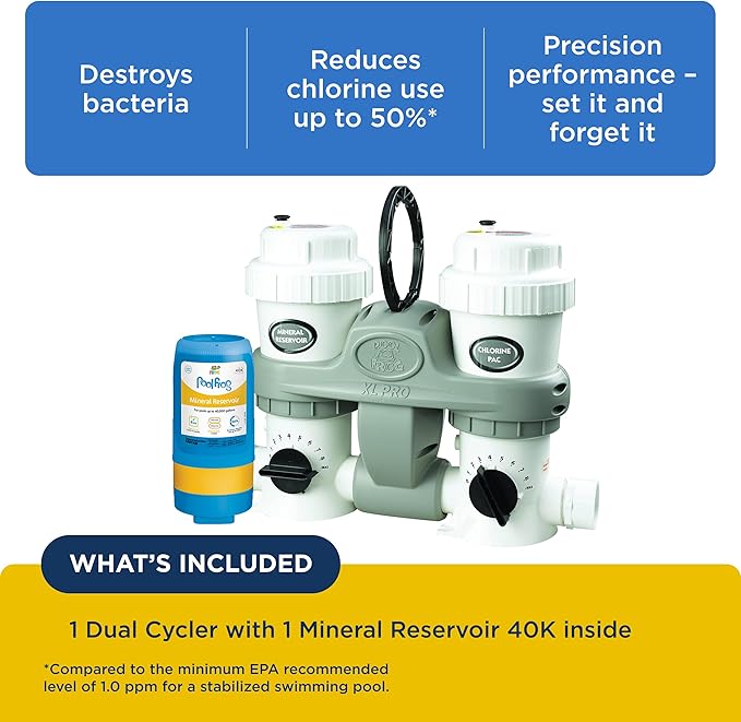 FROG Pool FROG XL PRO Cycler - All-in-One Sanitizing System with Dual Cyclers and Mineral Reservoir for Pools Up to 40,000 Gallons - Sanitizer Equipment for Easy Pool Maintenance & Water Care