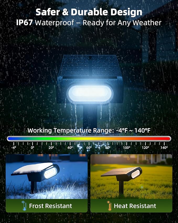 EZVALO Solar Spot Lights Outdoor Waterproof IP67, 3 Lighting Modes Landscape Spotlights, Efficient King-Size LEDs, Solar Powered for Garden Yard Pathway (4Pack-Cool White)