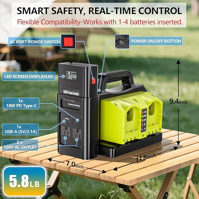500W Pure Sine Wave Power Inverter for Ryobi 18V Battery, 4-Ports DC 18V to AC(2 Outlets) 120V Car Charger Plug Inverter Adapter Converter for Camping, Travel, Emergencies(Tool Only)