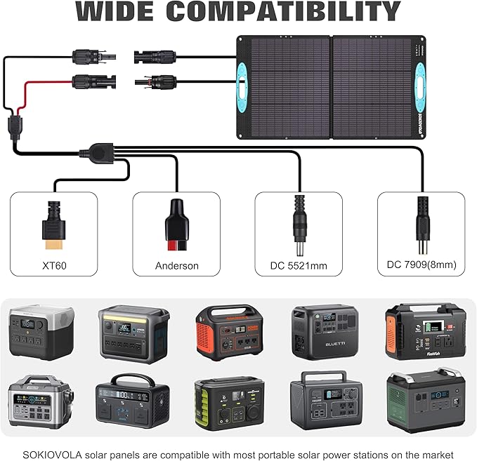 100W Portable Solar Panel for Power Station,ETFE Portable Foldable Solar Charger NextGen 25% High Conversion IP68 Waterproof Solar Panel for Camping Outdoor RV Blackout