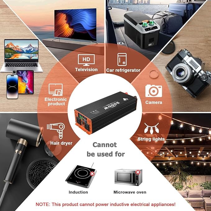Power Inverter for Vehicle 2000 Watt Car Inverter 12V to 110V Modified Sine Wave Inverter with 2 AC Outlets, USB Port, Dual Smart Fans, Cables Included for Home, RV, Outdoor, Camping, Boat New Upgrade