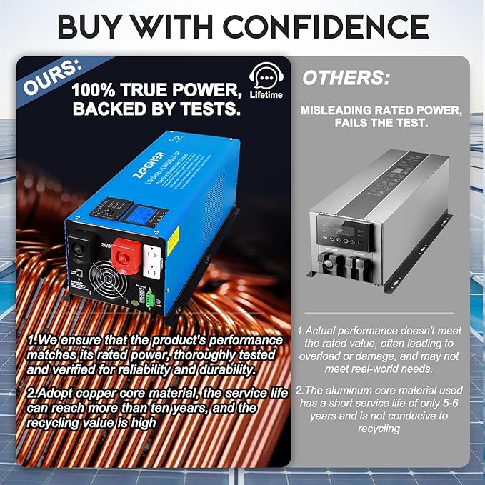 ZLPOWER 4000W 24V DC Pure Sine Wave Inverter, 12000W Peak, 120V/240V AC Split Phase Output with Battery Charger, LCD Display, Off-Grid Low Frequency Inverter for Home RV Camping (4000W)