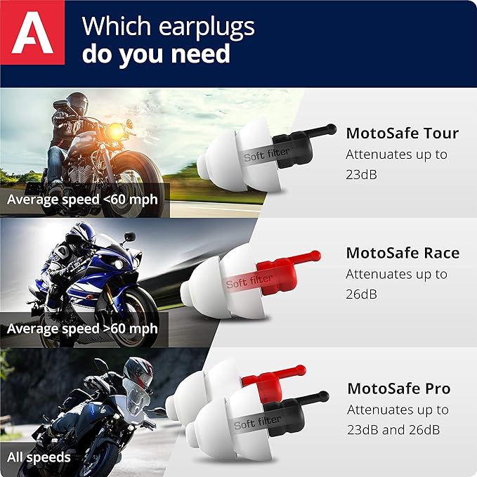 ALPINE HEARING PROTECTION MotoSafe Tour Reusable Ear Plugs – Motorcycle Ear Plugs – Noise Reduction & Ear Protection - Motorcycle Earplugs for Touring & Motorways - Hypoallergenic Reusable Earplugs
