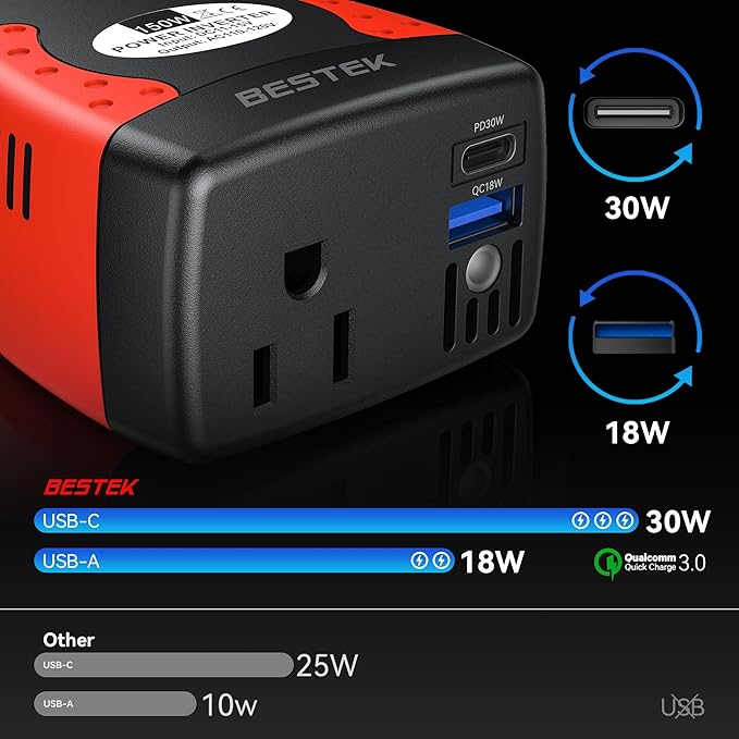 BESTEK 150W Car Power Inverter, Car Charger DC 12V to 110V AC Converter PD 30W QC 3.0 18W USB Charger Laptop Car Charger Outlet Power Adapter for Car