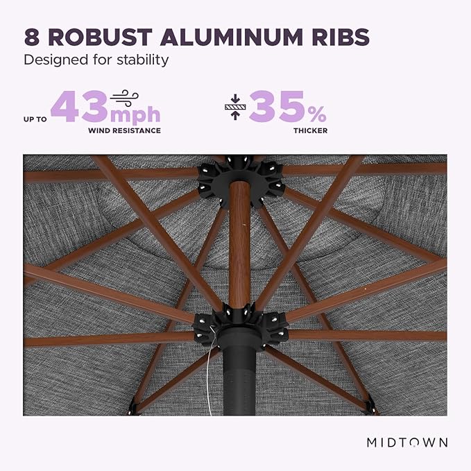 Midtown Umbrellas The Wooden 8 Feet Patio Umbrella With Sunbrella Cast Slate Acrylic Fabric - Aluminum Frame Market Umbrella For Backyard, Deck, Garden, Pool - Wooden Pole
