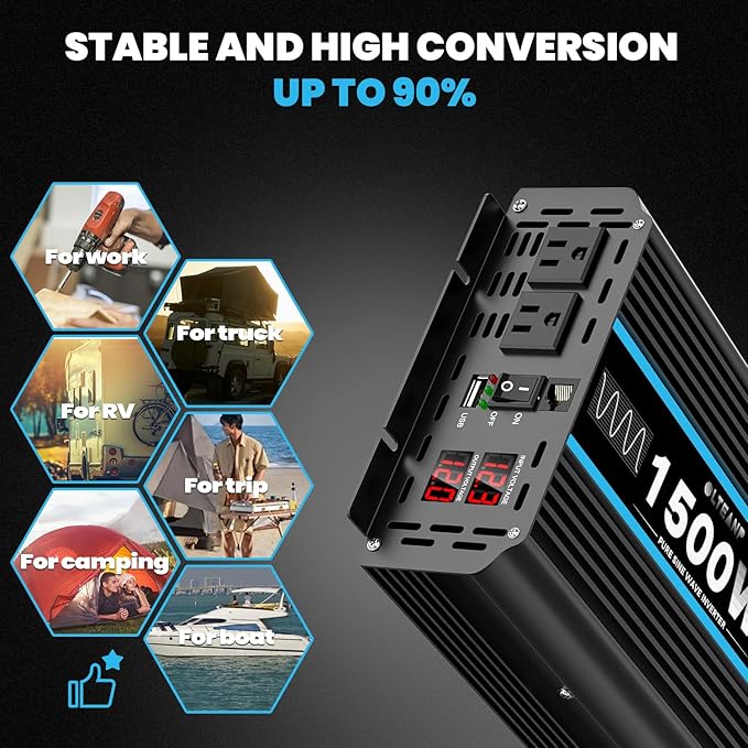 1500W Pure Sine Wave Inverter 12V DC to 110/120V AC Power Inverter with 2 AC Outlets, 3.1A USB Port, LCD Display, Remote Controller, Car Power Converter for Truck, Home, Vehicles, Boat