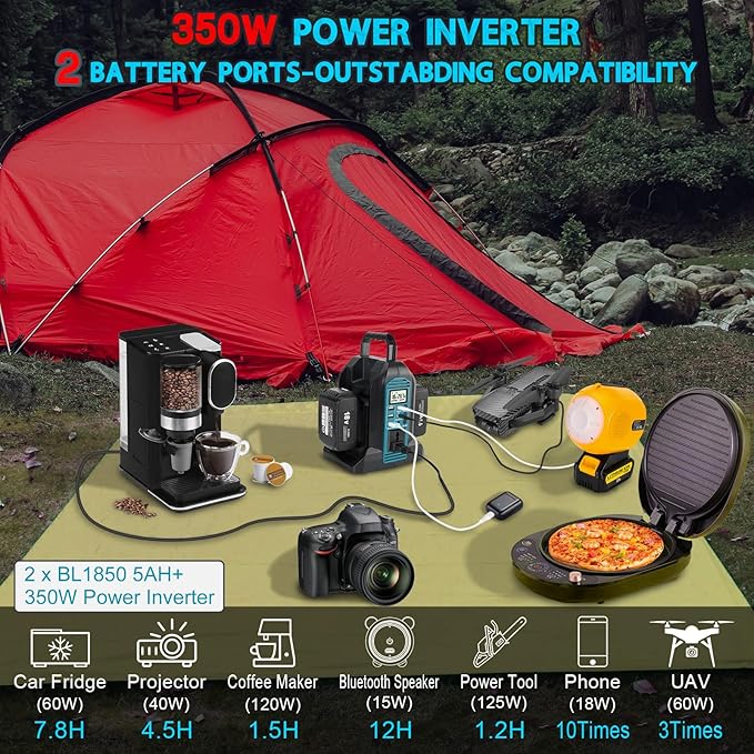 350W Power Inverter for Makita 18V LXT Li-ion Battery,2-Port Supply Inverter Generators Converter DC 20V to AC 110V ~120V with LED Light,3 USB-A,1 Type-C,1DC Port, for Outdoor Travel Camping