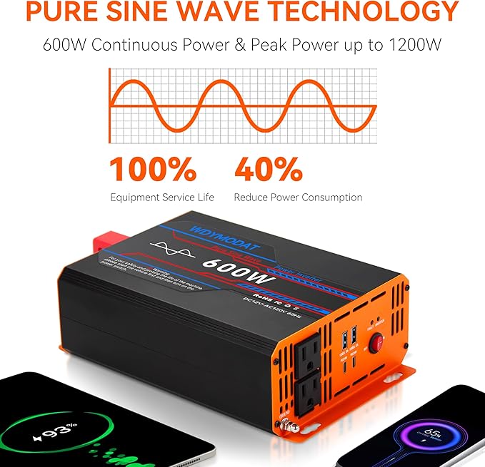 600W Pure Sine Wave Inverter, Car Power Inverter 12V to 110V, DC to AC Converter Generator with AC Outlets 3.0A USB Type-C, Remote Controller Truck Inversor for Vehicles, Car, RV, Camping