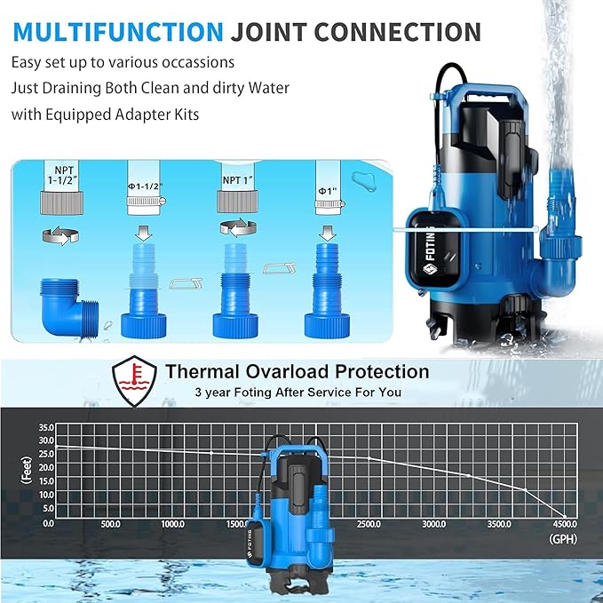 FOTING 2025Upgraded Automatic Sump Pump, 3/4HP 4300GPH Sweage Pump for Basement & Pool Draining, Submersible Water Pump with Float Switch, Sealed Thermoplastic for Puddle Pool Tub Pond
