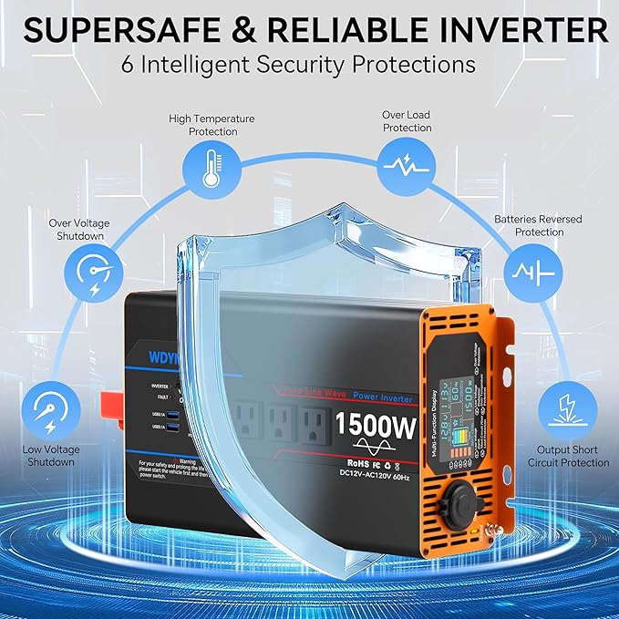 1500W Pure Sine Wave Inverter, Car Power Inverter 12V to 110V 120V, DC to AC Converter Generator with AC Outlets 3.0A USB Type-C, Remote Controller LCD Display Truck Inversor for Vehicles, RV