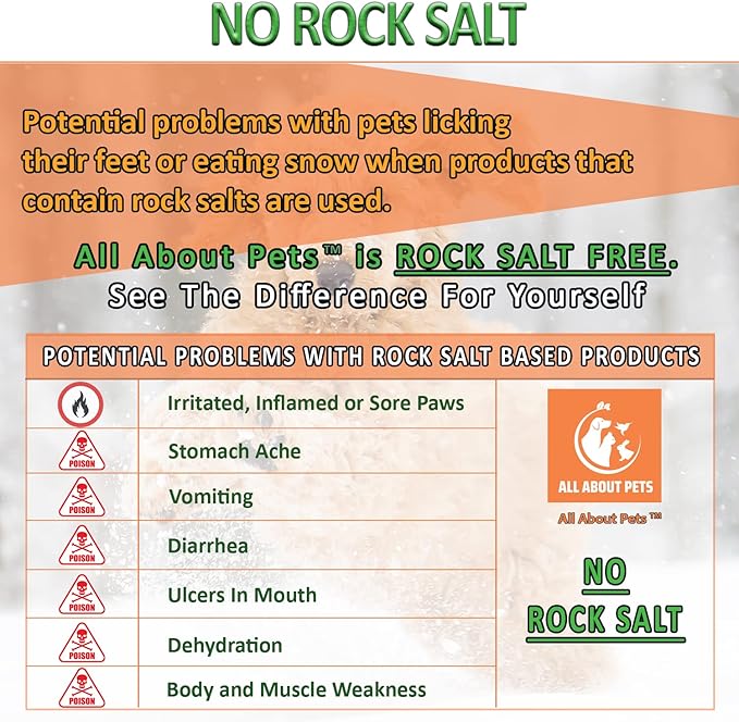 Snow and Ice Melt - Gentle on Your Pets Paws and Made with No Toxic Chlorides or Painful Rock Salt Safe for Dogs & Cats - 9 lb Shaker Jug