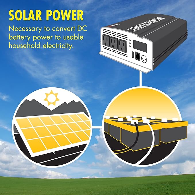Wagan EL3732 1250W Slimline Plus AC to DC Power Inverter 1250 Watt TrueRated Continuous 2600 Watt Surge Power DC 12V to AC 110V Illuminated Display 2 AC Outlets and 2A USB Charging Port