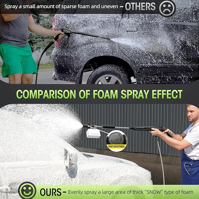 Electric High Pressure Washer - Portable Washer with 23 FT Water Outlet & 6.6 FT Inlet Hose, Steel Spray Wand, Foam-Adjustable Cannon, 4 Nozzle Set, Cleans Car/Patio/Fence/Window, 3800PSI 2.4GPM