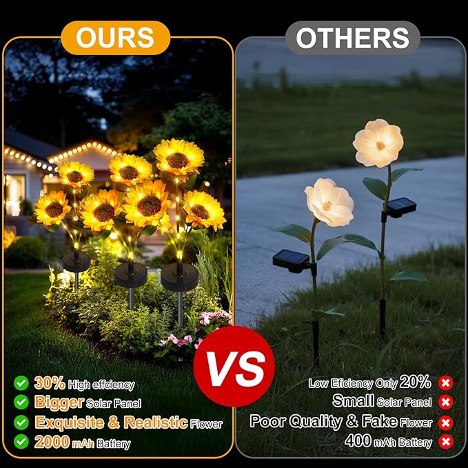 Solar Flowers Lights - Upgraded Outdoor Sunflowers Flowers Lights, Waterproof Outdoor Solar Lights for Garden, Patio, Backyard,Party and Office (Sunflowers, 4)