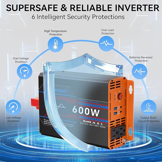 600W Pure Sine Wave Inverter, Car Power Inverter 12V to 110V, DC to AC Converter Generator with AC Outlets 3.0A USB Type-C, Remote Controller Truck Inversor for Vehicles, Car, RV, Camping