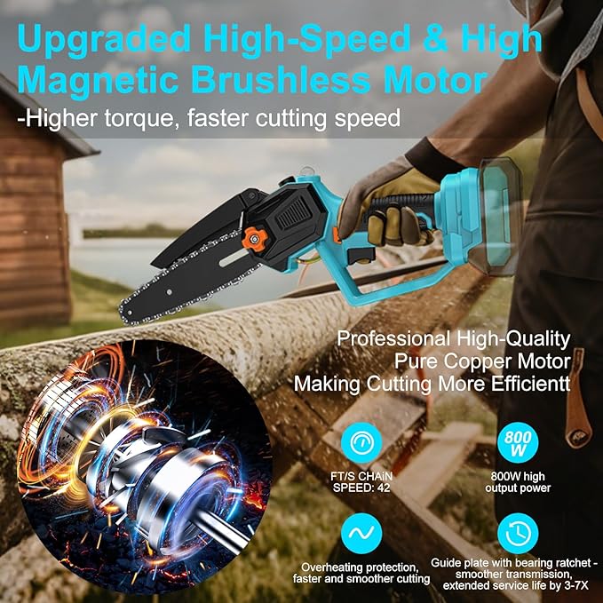 Mini Chainsaw for Dewalt 20V MAX Battery, 6-Inch Brushless Cordless Pruning Chainsaw, Security Lock, Battery Powered for Wood Cutting Tree Trimming Camping(No Battery)