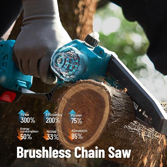 SEESII 2-in-1 Pole Saws for Tree Trimming: Electric Mini Chainsaw 6 Inch Cordless, 2 x 4000mAh Batteries Tree Pruner, Brushless Chain Saw with Extension Pole for Limb Branch Cutter,16Ft Reach