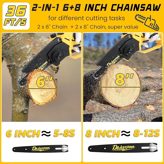 Cordless Mini Chainsaw Compatible with Dewalt 20V MAX Battery (NO Battery), 6 Inch & 8 Inch Small Electric Chainsaw Brushless, 2 x 6'' Chains + 2 x 8'' Chains, Auto Oiler, Handheld Pruning Chain Saw
